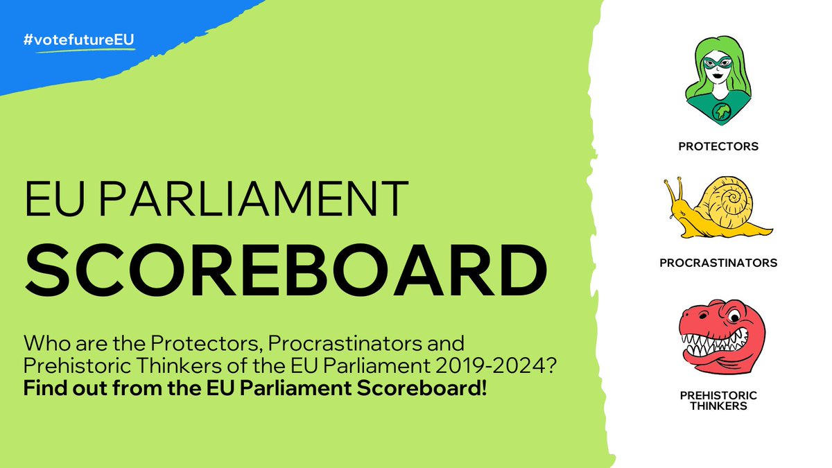 Who are 🛡️Protectors, 🐌Procrastinators and 🦖Prehistoric Thinkers at <a href="/Europarl_EN/">European Parliament</a>?

Our new in-depth EP Scoreboard reveals that only a minority of 2019-2024 MEPs acted as Protectors of the Green Deal.

Check out our new interactive tool👇#votefutureEU
caneurope.org/eu-parliament-…