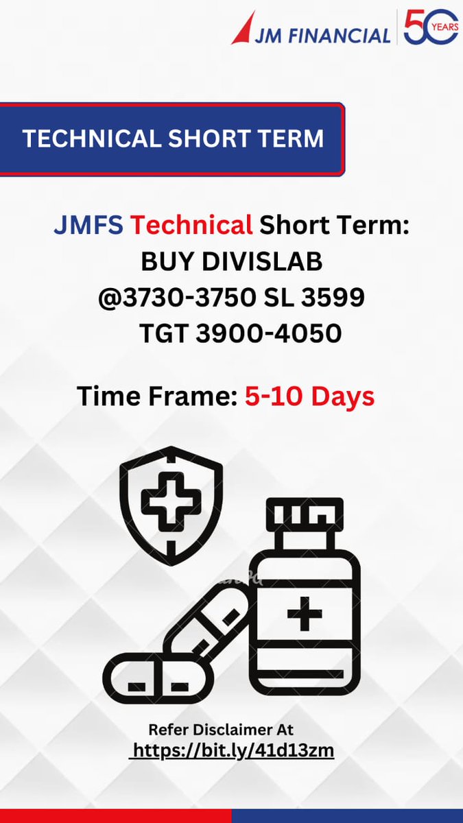 Technical Short term call on Divi's Lab. Ltd.

#Divislab #nifty50 #NiftyBank
#Technicalcalls