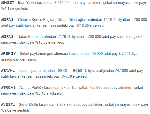 PAY ALIM / SATIM #ıhgzt #ızfas #pekgy #tavhl #trcas #vestl