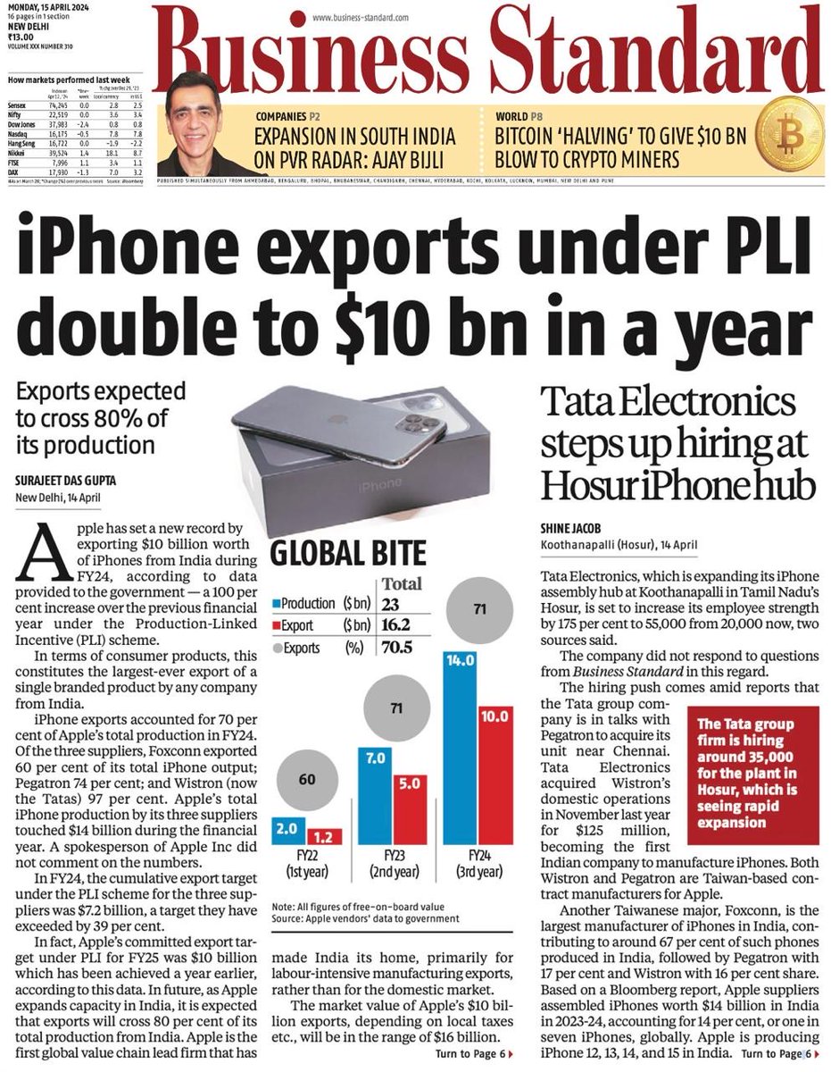 Ashwini Vaishnaw tweet media