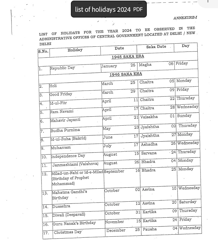 @Perseverancent @Akshita_N List of Closed Holidays in AIIMS New Delhi, Patna & Rishikesh
Where is the holiday for Pongal/Makar Sankranti/Lohri/Bihu celebrated across India on 14th Jan?