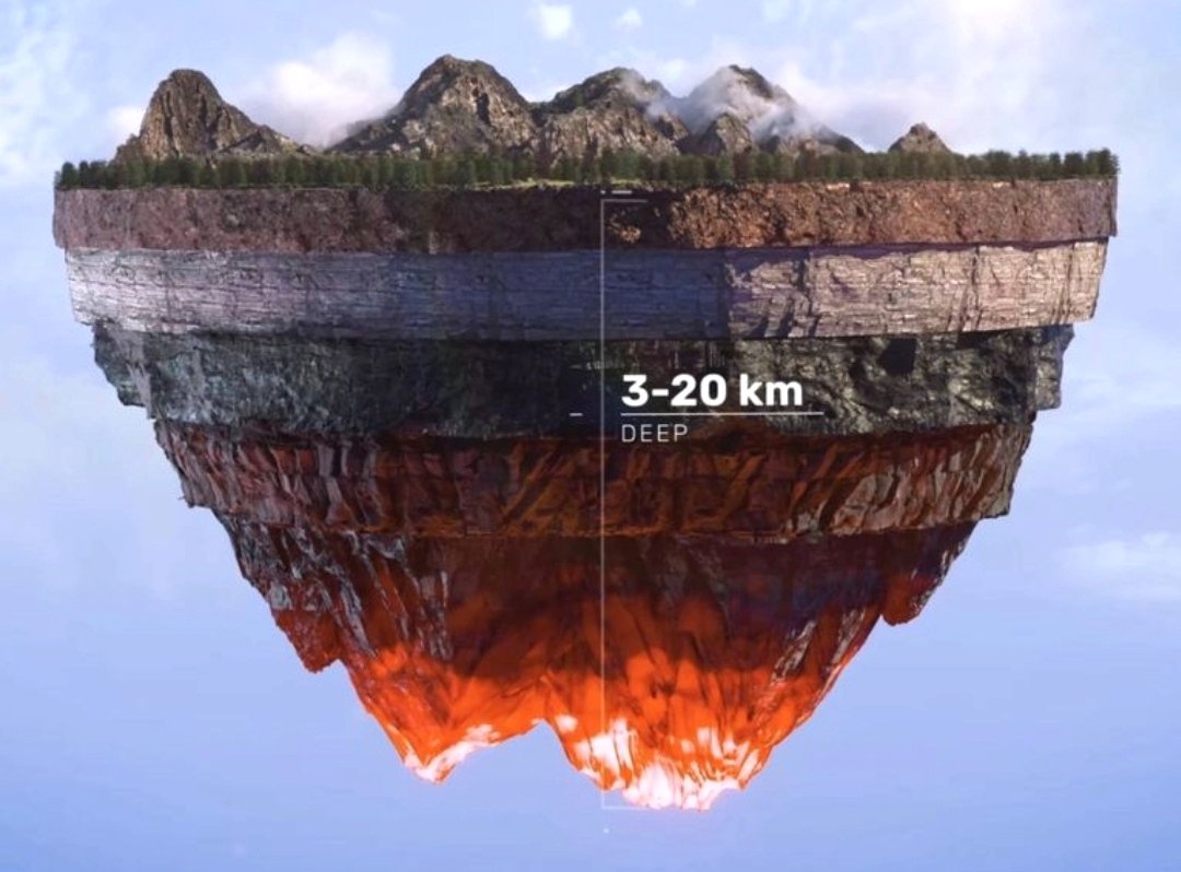 Hace 2 años, un prometedor proyecto del MIT describía una forma de obtener energía infinita del fondo del mar a partir de la extracción de energía geotérmica de las placas tectónicas. Sería inagotable, limpia y viable.
No volvimos a tener noticias de la idea: no interesa. 1/4⬇️