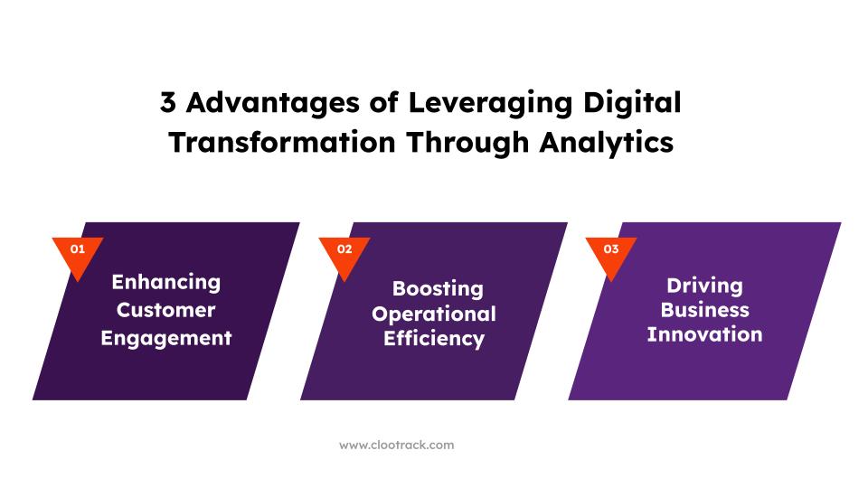 As organizations shift towards a more digital-centric approach, they need to consider the impact on the #CustomerExperience Read more: bit.ly/3VZoJYN Watch: bit.ly/3VUscYR #DigitalTransformation #DataDrivenInsights #CustomerCentricApproach #DataAnalytics