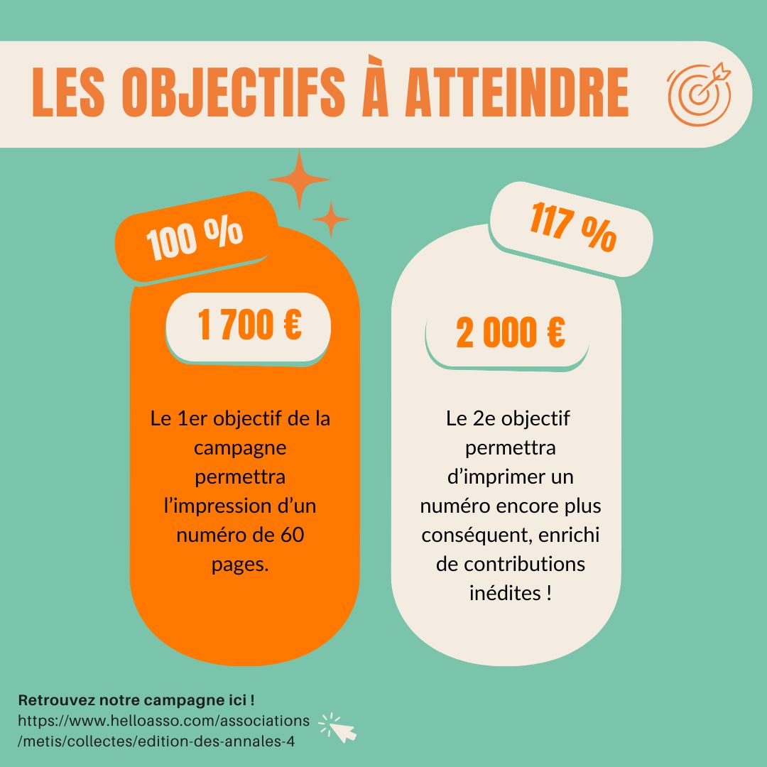 ✨[QUELQUES HEURES AVANT LA FIN DE LA CAMPAGNE DE FINANCEMENT PARTICIPATIF - ANNALES #4 -]
🎯 L’objectif initial pour ce projet d'édition a été atteint !
⏱ Il reste encore quelques heures pour participer !

👉Le lien vers la page Hello asso du projet bit.ly/3TP2F0D