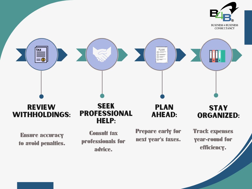 Unlock tax season success with these essential tips! 💼💡 Stay ahead of the game and save more. 

#TaxTips #FinanceHacks #TaxSavings   #MoneyManagement #FinancialFreedom  #SmartMoney #TaxSeasonSimplified