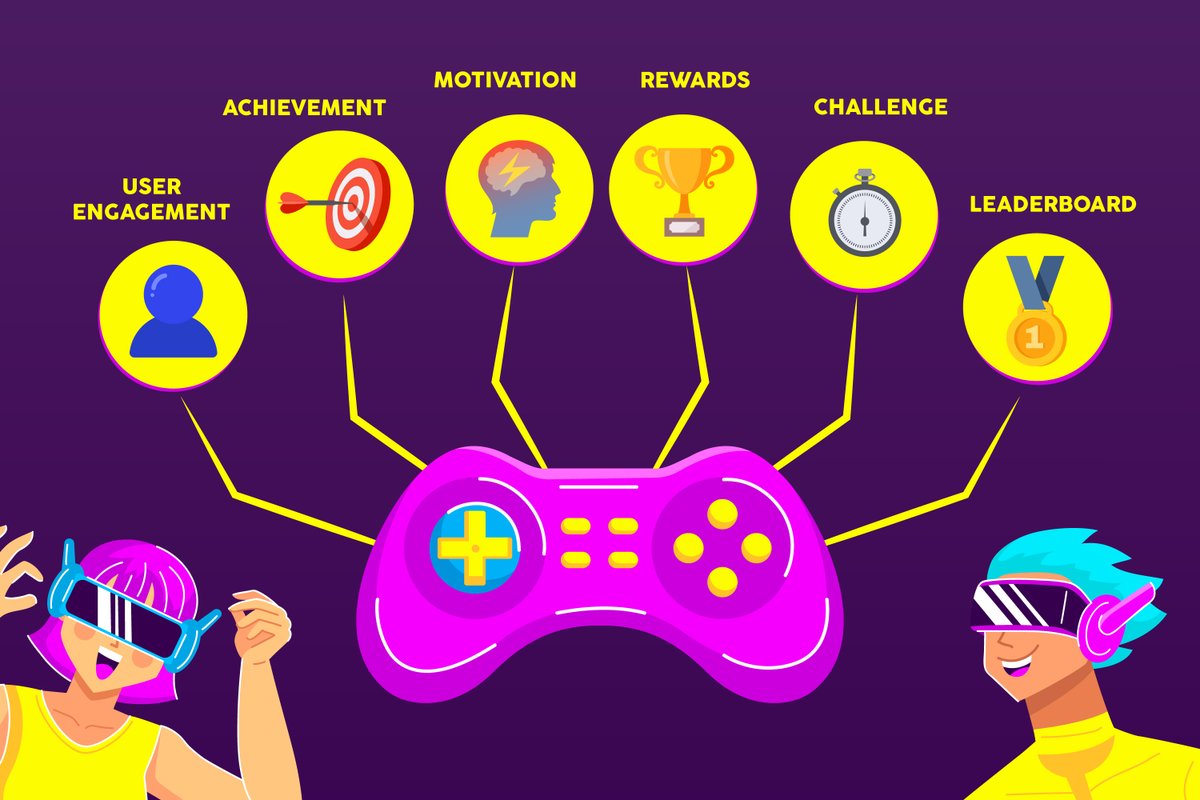 Gamification leverages customer psychology to boost eCommerce engagement. 🚀

Leaderboards, badges, and rewards turn shopping into a rewarding experience that drives loyalty. 
#eCommerceStrategy #CustomerEngagement #Gamification