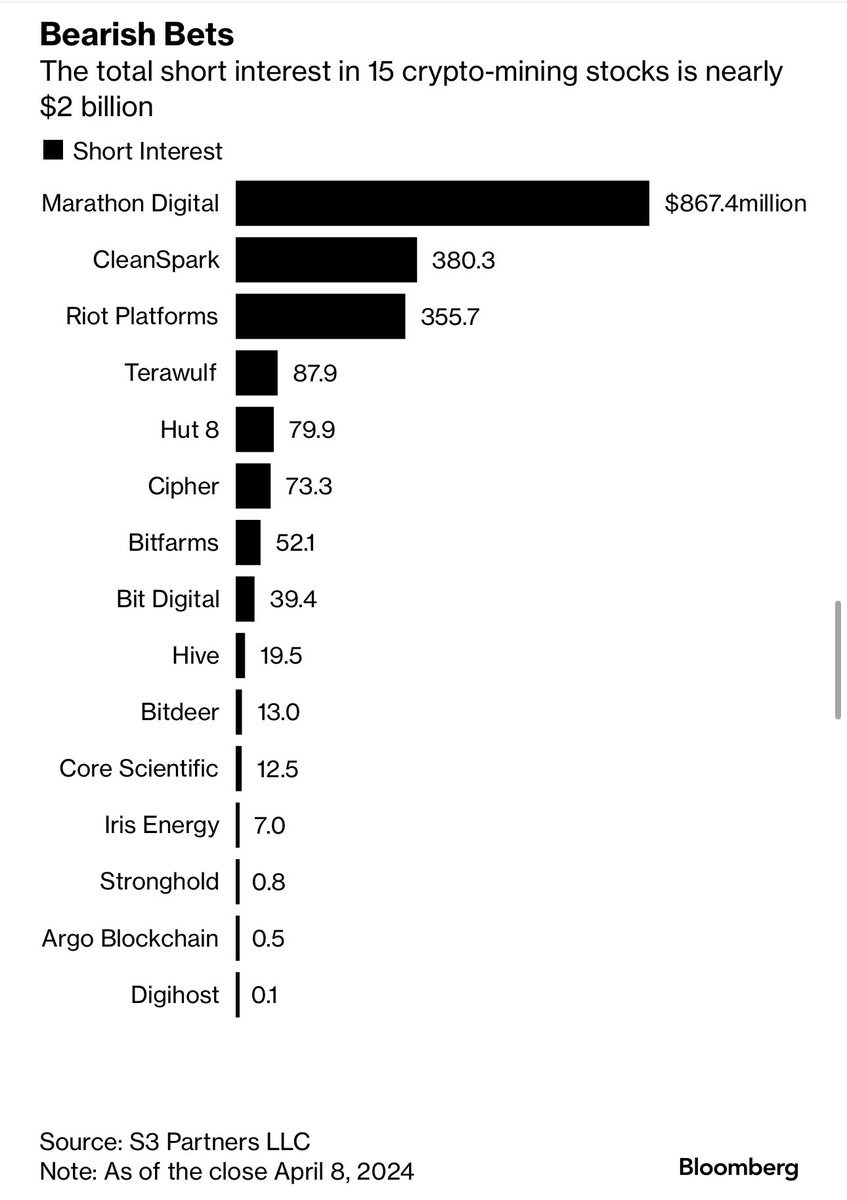 Ram Ahluwalia CFA, Lumida tweet media