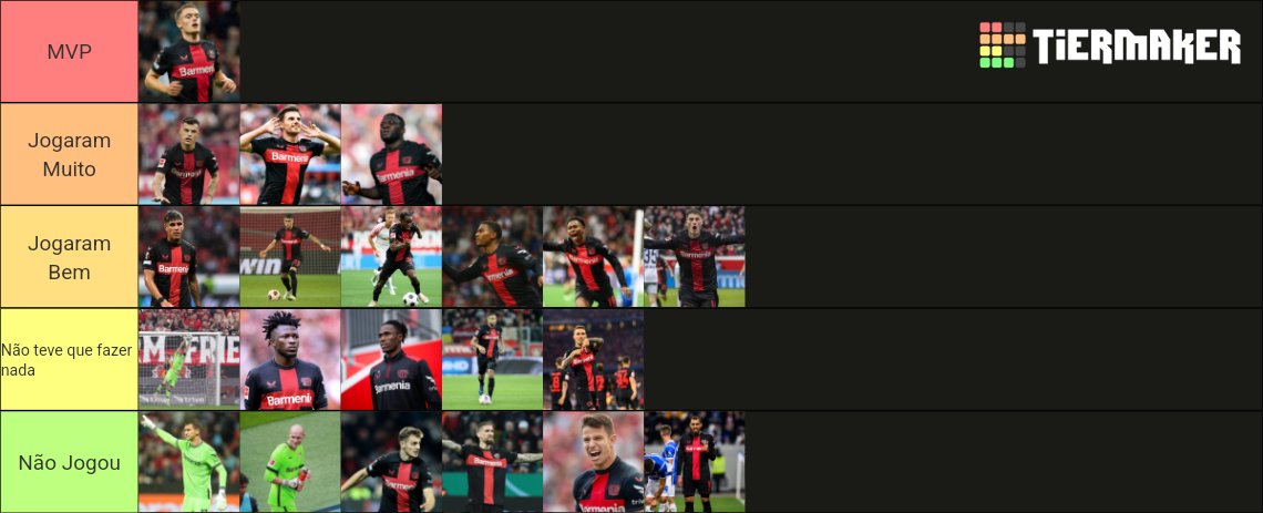 Avaliação #B04SVW.