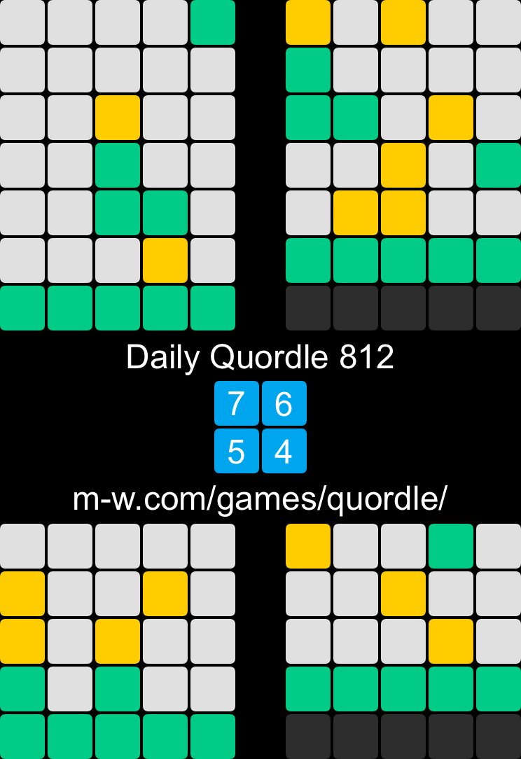 Daily Quordle 812 7️⃣6️⃣ 5️⃣4️⃣ m-w.com/games/quordle/