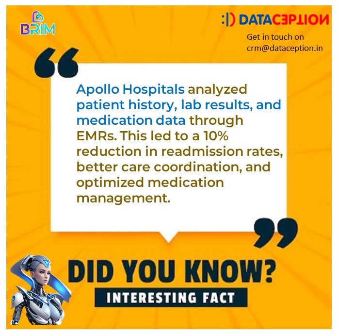 Did you know??
#ApolloHospitals #EMR #HealthcareTech #PatientCare #DataAnalysis #PersonalizedMedicine #ReadmissionReduction #ImprovedOutcomes #HealthTech #MedicalInnovation #DataAnalytics #DataIntegration #DataFabric #RPA #BusinessGrowth #BusinessIntelligence