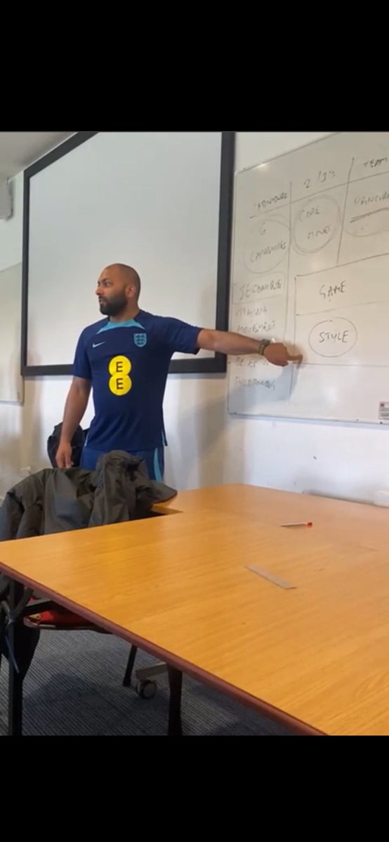 Carl_Hunt7's tweet photo. Another great weekend of learning on the UEFA C , module 3.
Big thanks to @skhechini and @TheCoachesNet for sharing the knowledge โฝ๏ธ๐
#uefaC #UEFA #football #footballcourse #FA #englandlearning #footballknowledge #development https://t.co/BHmZsJDdzx