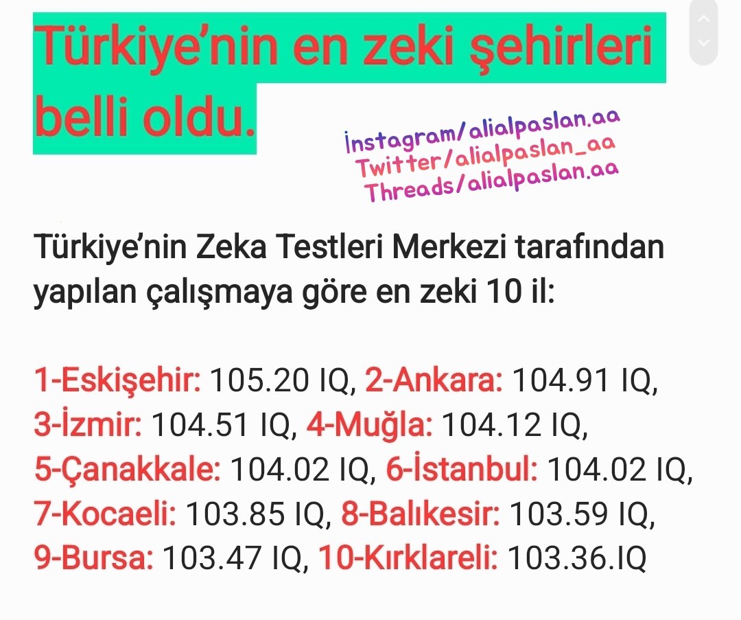 📉Türkiye’nin en zeki şehirleri belli oldu. #Zeka #şehir