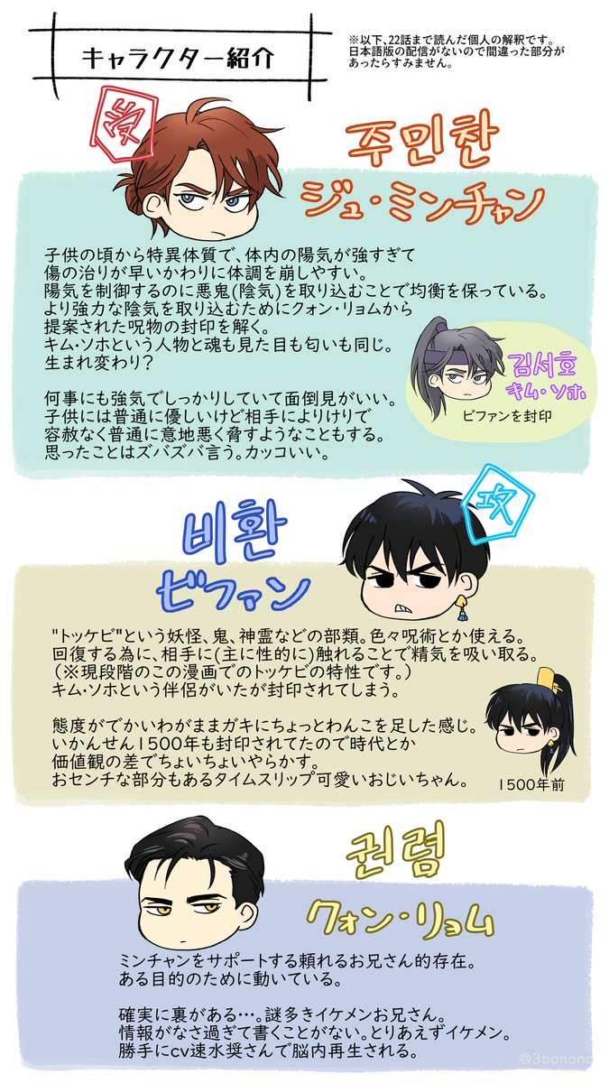 最近どハマりした漫画を紹介するぜ!
【산가지는 도깨비의 꿈을 꾼다】
→算木はトッケビの夢を見る(直訳)
日本語版配信されてないから間違ってたらゴメン!! 
