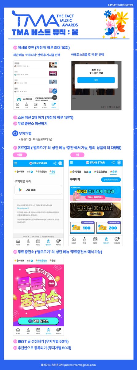 Plave_Stream's tweet photo. 🌸 TMA 베스트 뮤직 : 봄 투표 안내 🌸

https://t.co/oSRBRjeTKQ

🏆 투표 1위 시 🏆
2024 더팩트뮤직어워즈(TMA) 팬앤스타 부문 트로피 수상

✔︎ 투표기간
2024.04.15(월) 12:00 PM ~ 2024.04.29(월) 12:00 PM (KST)

✔︎ 투표어플
팬앤스타(FAN N STAR)

✔︎ 투표방법
01. 동영상 투표 (광고 시청)
- 계정 당 하루 최대 40회
- 동영상 광고 1번 = 50표
- 광고 1번 시청 후 10분 대기
02. 일반별, 무지개별 투표
- 계정 당 하루 최대 1,000표
- 별 1개 = 1표

#PLAVE #플레이브 #예준 #Yejun #노아 #Noah #밤비 #Bamby #은호 #Eunho #하민 #Hamin