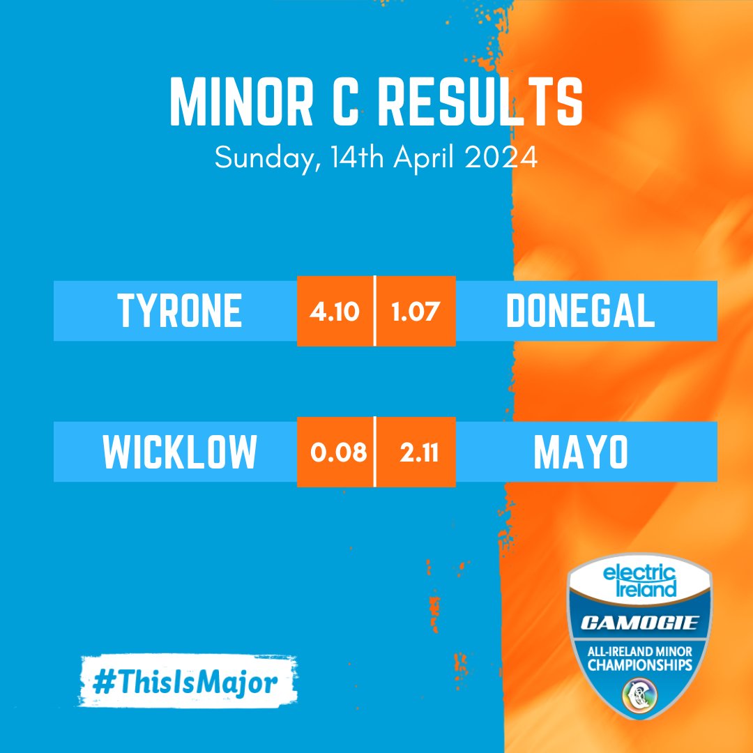 Electric Ireland Minor A and Minor C Camogie Championship Results as we head into our Semi Finals this weekend! #ThisIsMajor #OurGameOurPassion @LeinsterCamogie @MunsterCamogie @UlsterCamogie @ConnachtCamogie @ElectricIreland