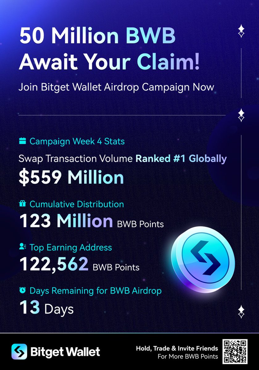 Bitget Wallet 🩵 tweet media