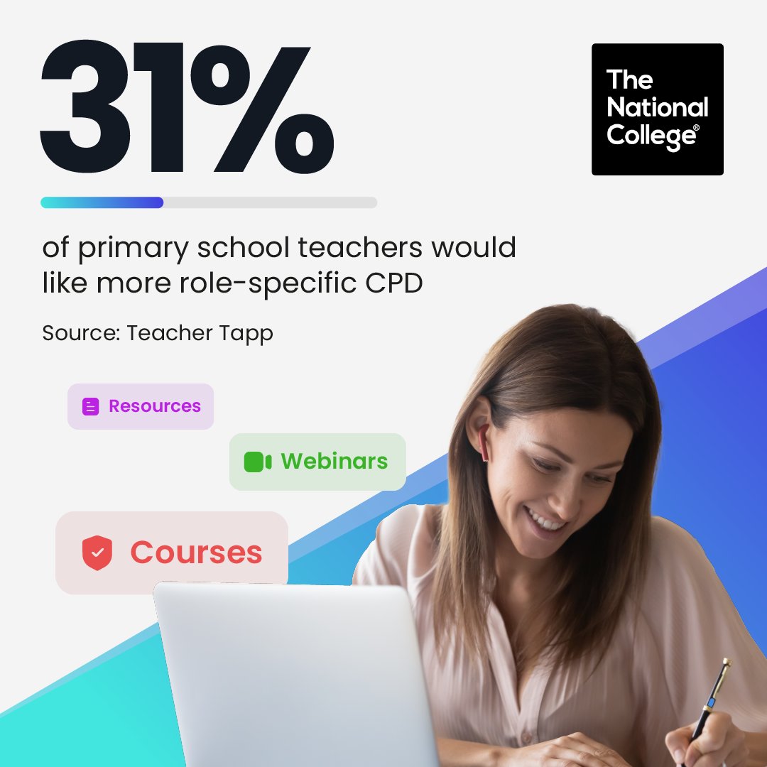 Elevate staff recruitment and improve retention with our multi-award-winning library of CPD, covering all roles and responsibilities in your primary school. 📲 Book your free demonstration today >> bit.ly/4cEGUcr #EdTech #CPD #PrimarySchool #Teaching #Teachers #School