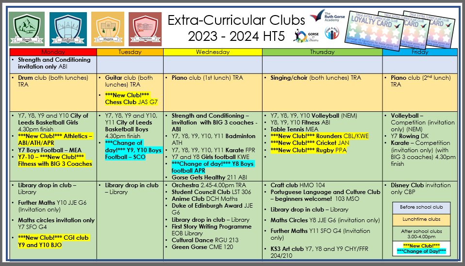 gorse_ruth's tweet photo. ☀️💪😍We're incredibly proud of the diverse and exciting extra-curricular opportunities that we offer at TRGA. This week students get to sign up to sporting extra-curricular clubs for the summer term! #shapingcharacter #personaldevelopment #PE #extracurricular #daretoachieve https://t.co/i3ipp2H891