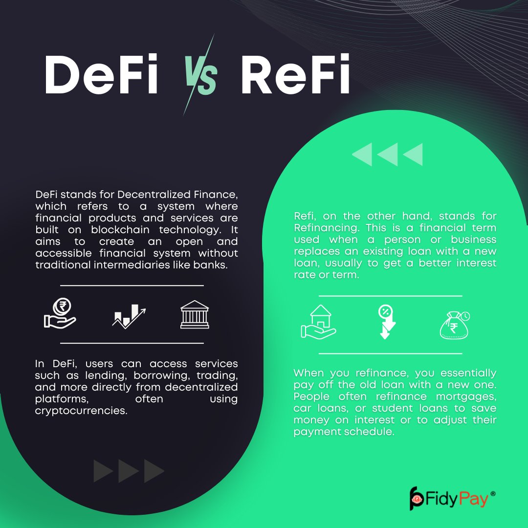 FidyPay's tweet photo. Explore the world of finance: 𝐃𝐞𝐅𝐢 𝐯𝐬 𝐑𝐞𝐅𝐢🏦

💡 Understanding these terms opens doors to smarter financial decisions!

#DeFi #Refi #FinancialLiteracy #Fintech #RegenerativeFinance #DecentralizedFinance https://t.co/n7Ucgxpl5T