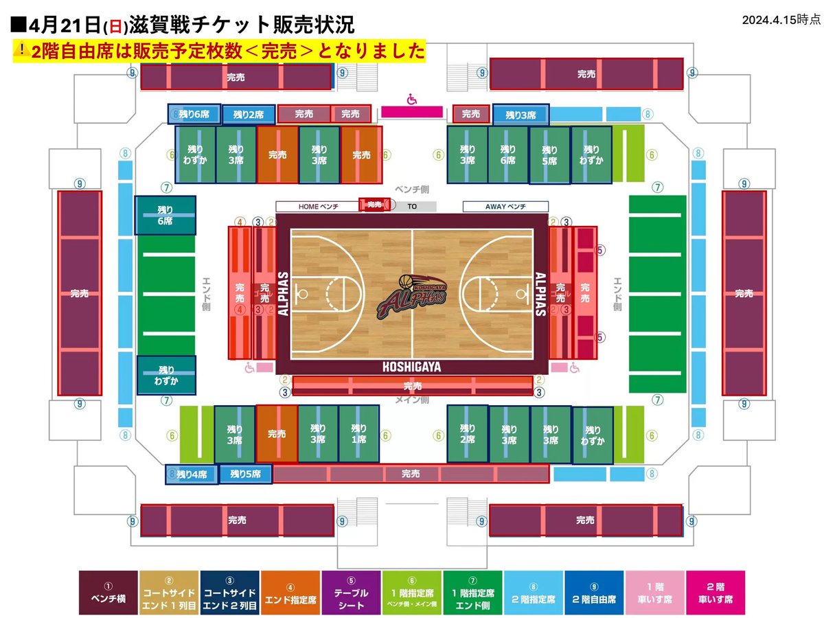 指定席の販売状況はこちらです👀 特にメイン側/ベンチ側は連番で確保