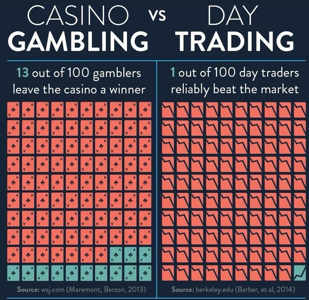 PokerListings's tweet photo. https://t.co/ILAF1YFj57
