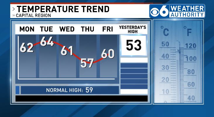 Alyssa Caroprese tweet media