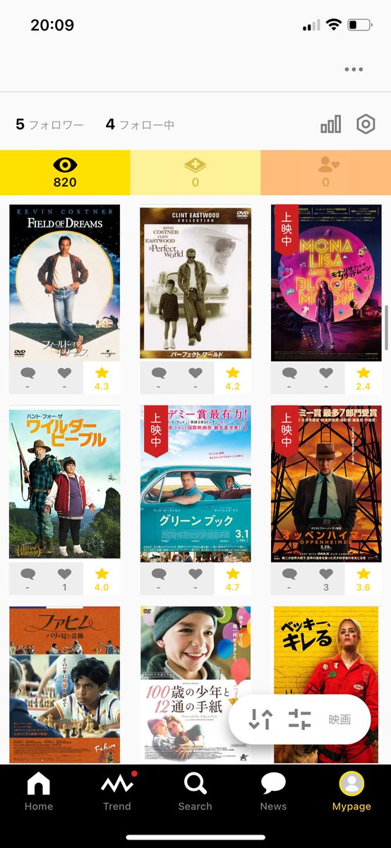 いい映画が見たい。

パーフェクトワールドとフィールドオブドリームスは良かった。