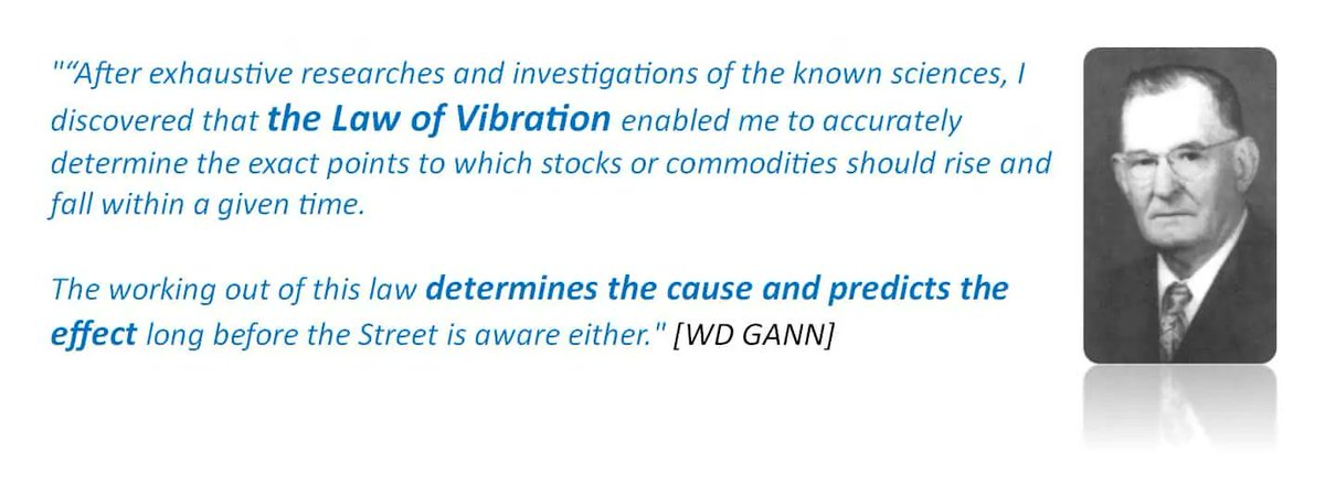 W. D. Gann's Law of Vibration ⤵️

#GANN #lawofvibration #timeforecasting #timecycles