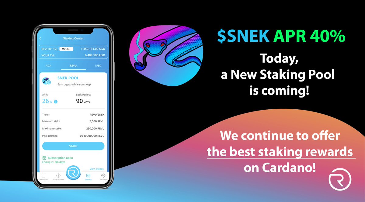 ⚠️⚠️⚠️ $REVU TVL in #Revuto staking center is at an all-time high of 61,796,268.61 REVU. 🙏🏻 Yesterday, we closed the $SNEK staking pool with 6,551,144 REVU staked out of 10m possible, meaning the real #APR for the pool is around 40% !!! Only if all 10m REVU were staked would…