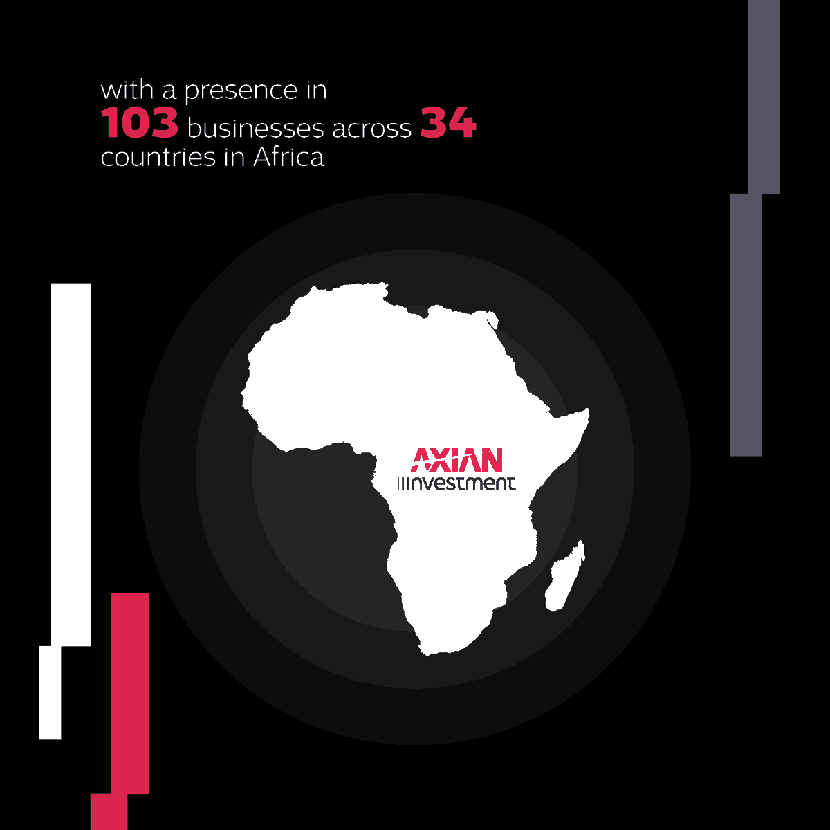 AXIAN Group tweet media