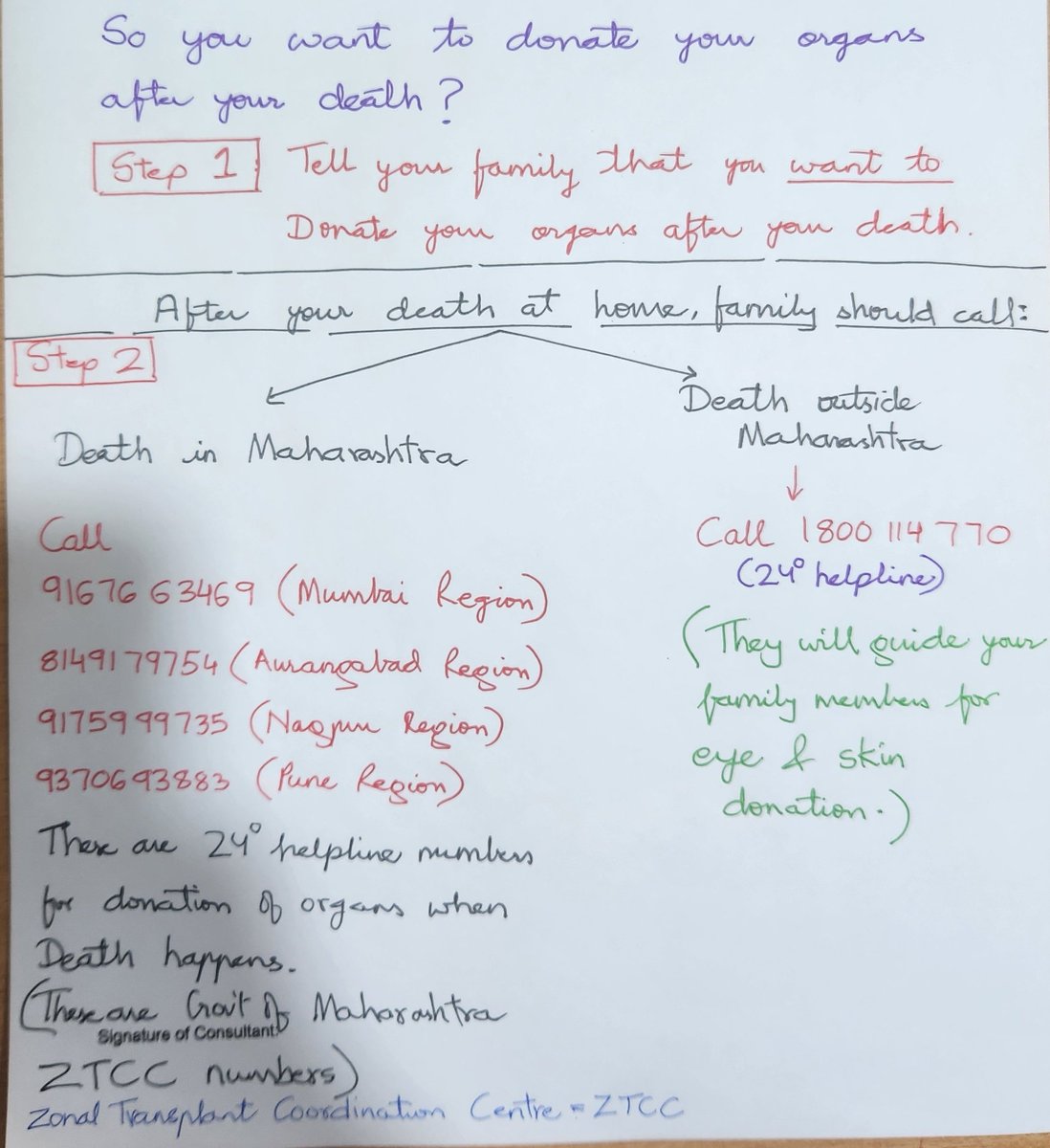 Please retweet. This paper mentions phone numbers to call when a loved one's death occurs and the loved one had wanted to donate organs after death. I wrote it out to make it easy for families to donate. Actually no pledge card is needed. As long as willingness of family is