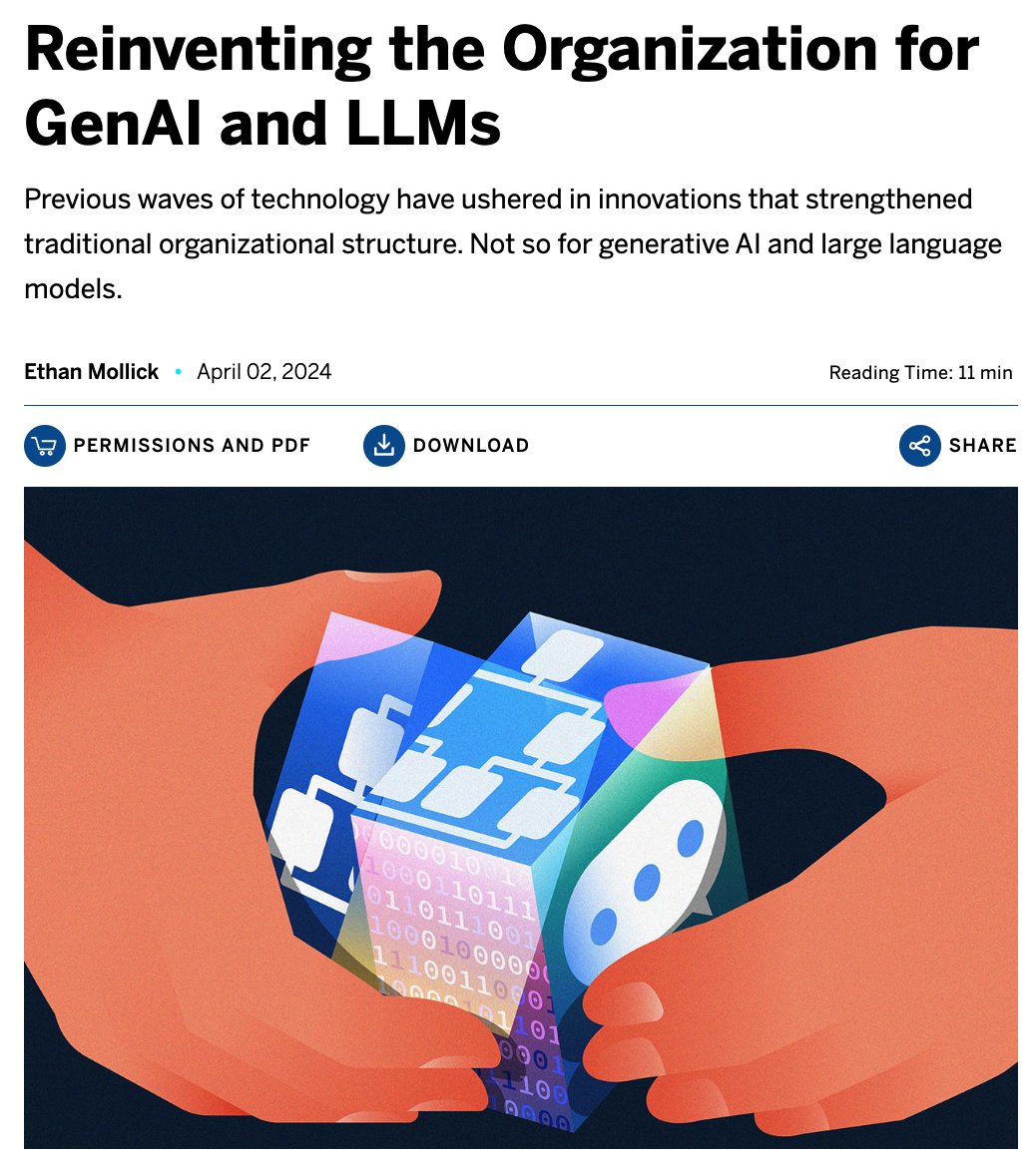 Reinventing the Organization for GenAI and LLMs ow.ly/YYiP50Ra98l by @emollick #OrgDesign #FutureOfWork #GenAI #WorkforcePlanning