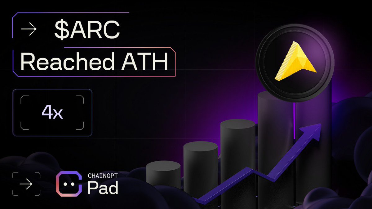 🔥 ChainGPT Pad'in IDO'su @arcade2earn, yeni bir ATH ile rekorlar kırıyor!

ARC'nin 4x ATH'ye ulaşmasıyla Arcade tarafından IDO lansmanını desteklemekten mutluluk duyuyoruz!

Ekibi kutluyor ve projelerinin ilerlediğini ve başarılı olduğunu görmeyi diliyoruz! 🙌