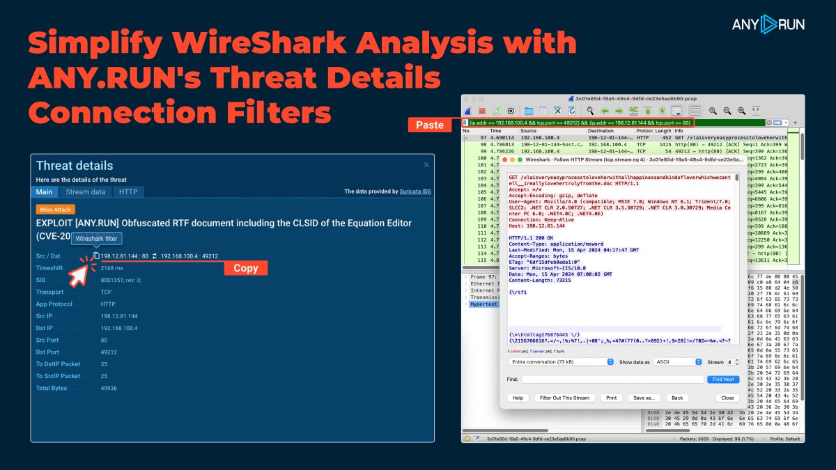 📌 Simplify WireShark Analysis with Threat Details Connection Filters 🤝 We have great news for everyone who uses #WireShark to analyze network traffic. 🆕 Now you can continue investigating the threats detected by #ANYRUN’s #Suricata engine in Wireshark using the filter…