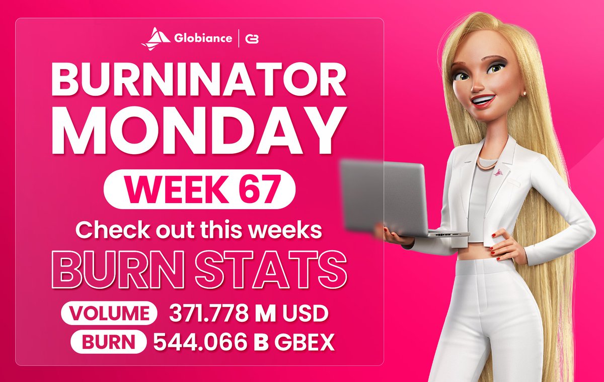 It's Monday - 🔥 Burrrninator 🔥 Monday that is! Deflationary Tokens are GREAT but they are especially AWESOME when 6% more of them are burned - all week long! Globiance has been burning away at the total #GBEX token supply once again. ♨️♨️♨️ We've hit almost 🔥 HALF A…