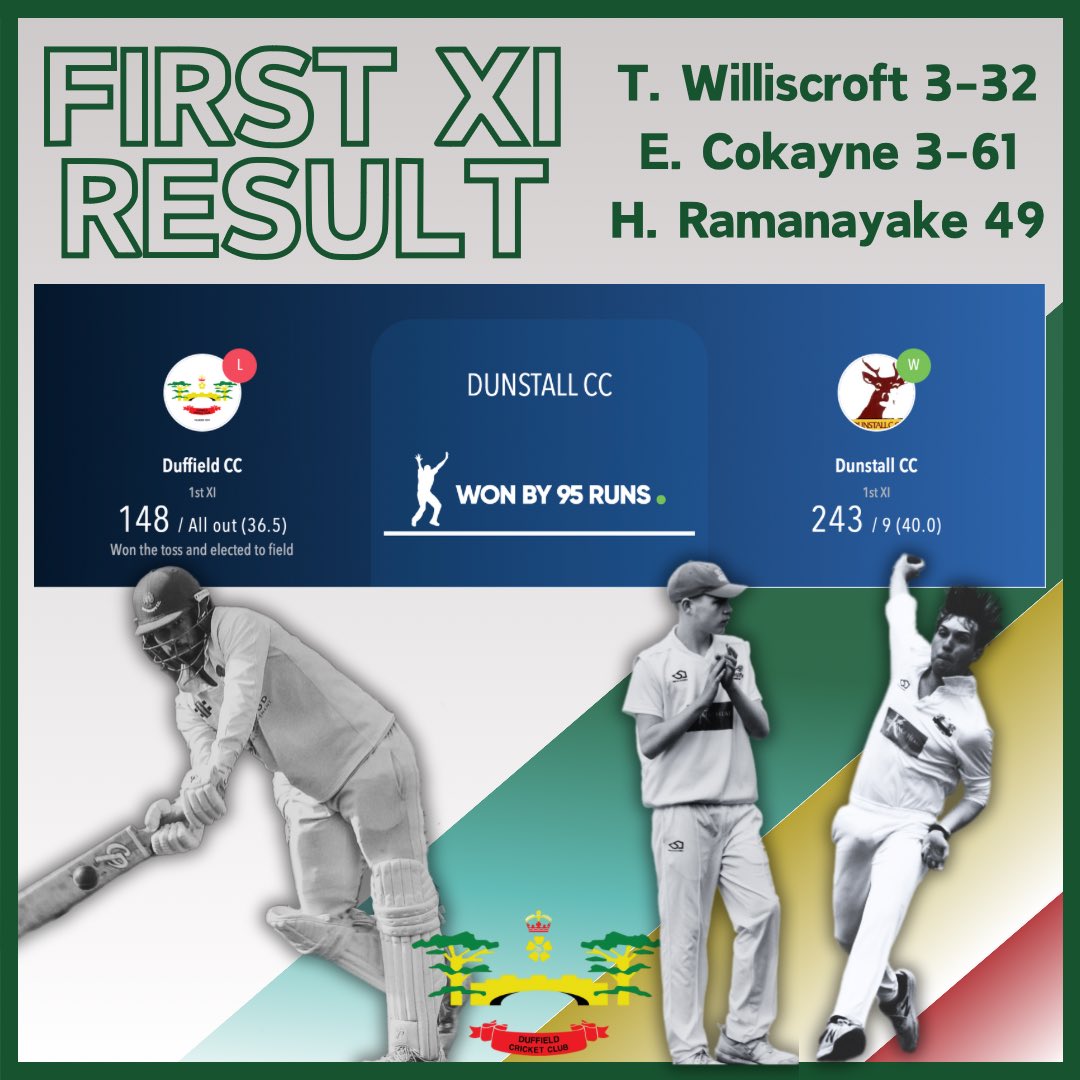 The 1s kickstarted the 2024 season with a friendly against Premier League outfit @DunstallCC. Three wickets apiece for @CokayneEdward and Tim Williscroft meant the Toffs restricted the Stags to 243. Hashen Ramanayake’s 49 wasn’t enough to get the home side over the line.