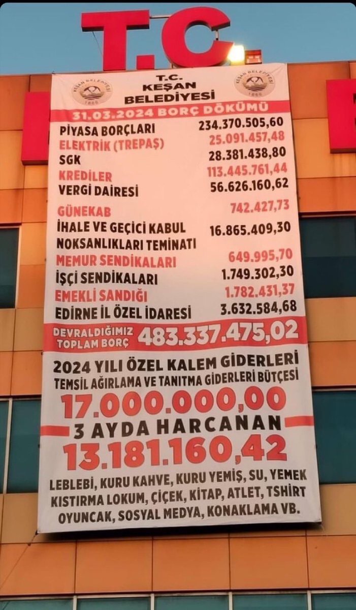 AKP'den CHP'ye geçen Keşan Belediyesi'nin 483 milyon TL borcu olduğu açıklandı.
