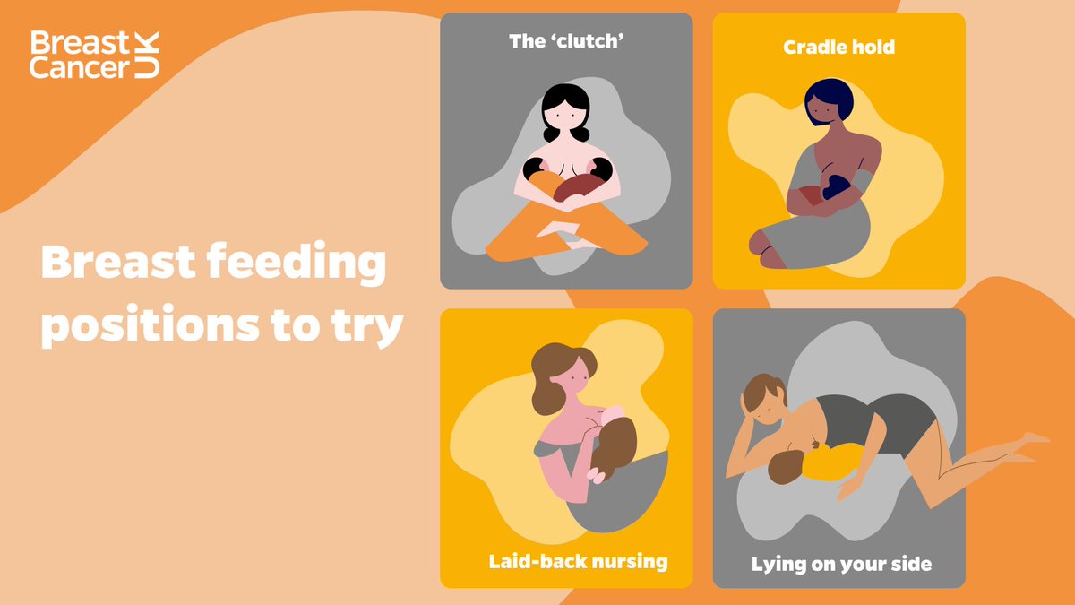 Breast Cancer UK encourages women to breastfeed as evidence shows it helps lower your risk of developing the disease - with studies revealing the longer you breastfeed, the more the risk is reduced🧡 bit.ly/3AmFAJG