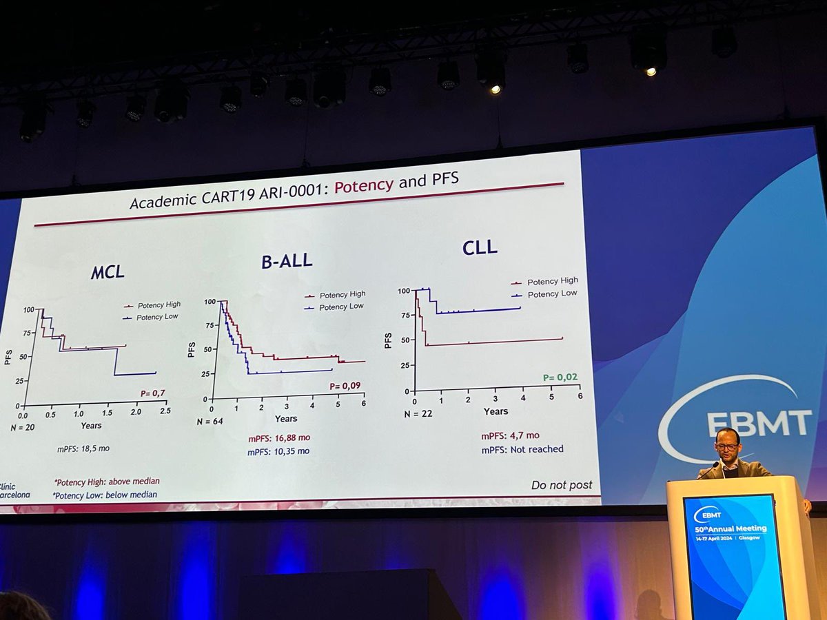 Excellent presentation of Dr. Garcia Maldonado at the EBMT @red_terav