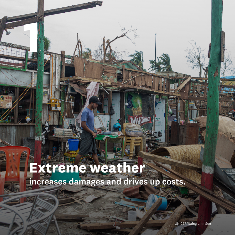 UNUEHS's tweet photo. Risks & damages from extreme weather due to climate change are rising. In some areas insurance is becoming out of reach.
@UNUEHS #InterconnectedRisks report names uninsurability as one #RiskTippingPoint.
Check out 5β£ things you should know about uninsurability!