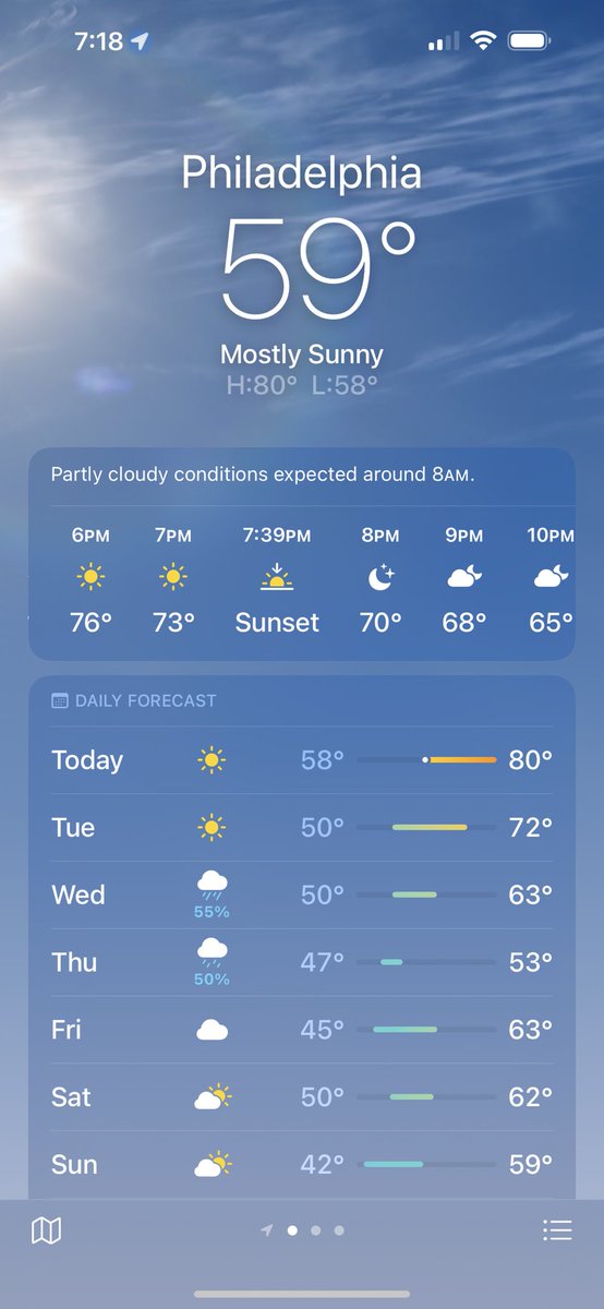 #thisweekinphilly the weather can’t make up its mind…