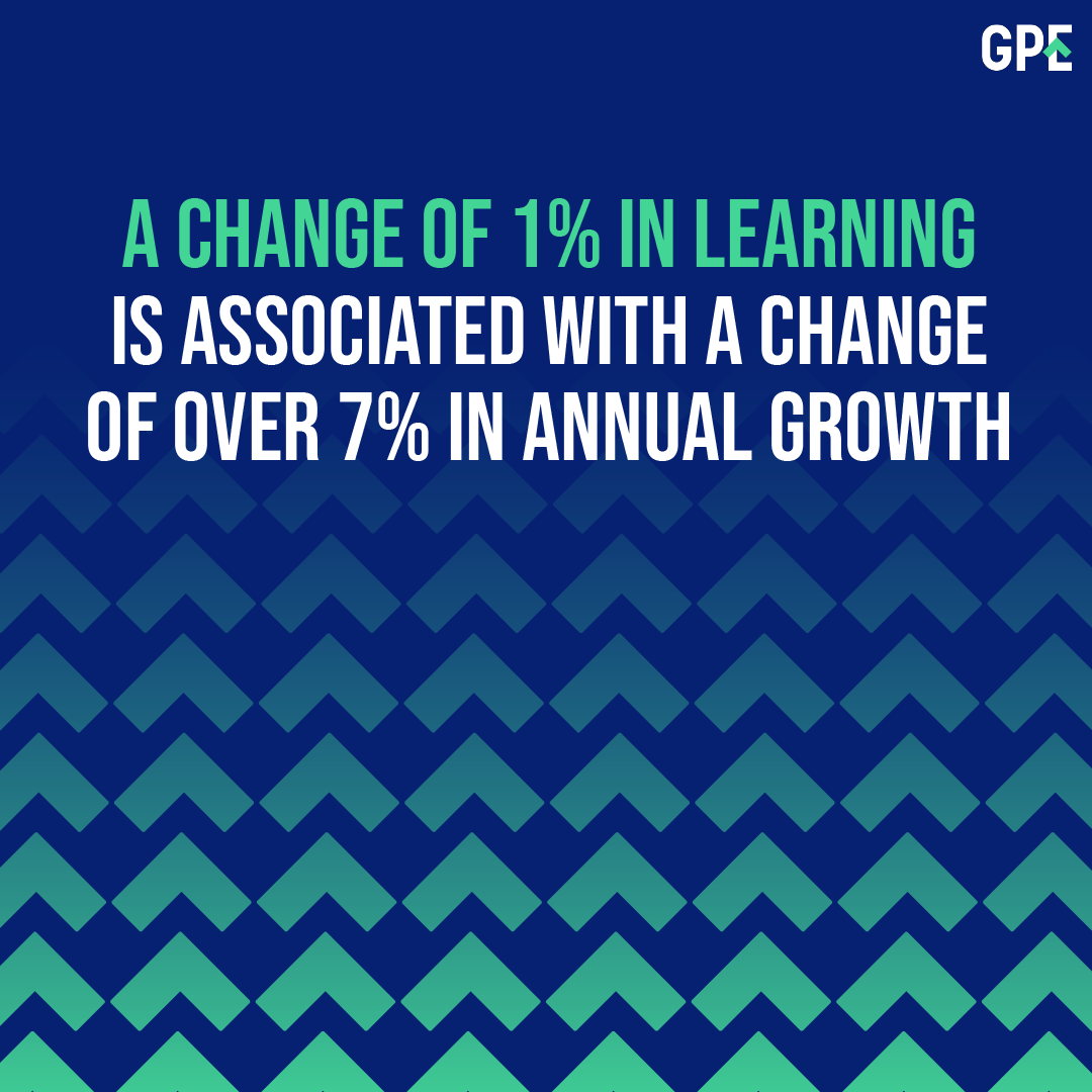 GPforEducation's tweet photo. Investing in education = investing in economic growth

The Education Finance Watch by @WorldBank, @GEMReport and @UNESCOstat shows how education is a key investment in human capital that translates into economic growth: https://t.co/co4F8zx5uG

#FundEducation https://t.co/Fn3P8JbD8b