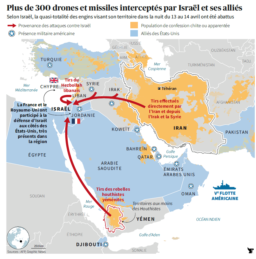 Sans l'aide militaire massive des Américains, sans l'argent tiré de la poche des contribuables français et américains (dons à Tsahal et défiscalisation sur le dos du contribuable), l'Israël n'existerait sans doute plus depuis longtemps. Ils se disent 'français' quand ils sont…