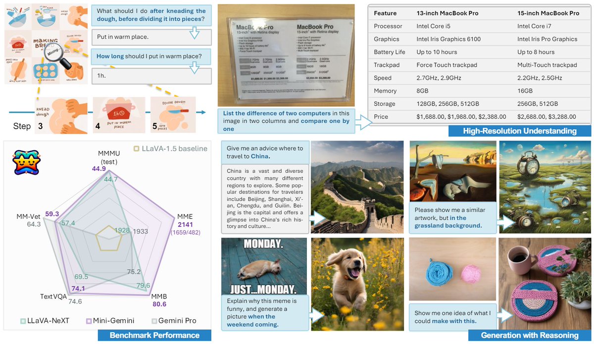 Tiezhen WANG tweet media