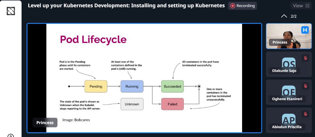 CNCFAbuja's tweet photo. Incase you missed this 

@PrincesOluebube  did it again last week Friday.
Looking forward to our next class. 
#CNCFAbuja  #Kubernetes https://t.co/QXZBjhRufu