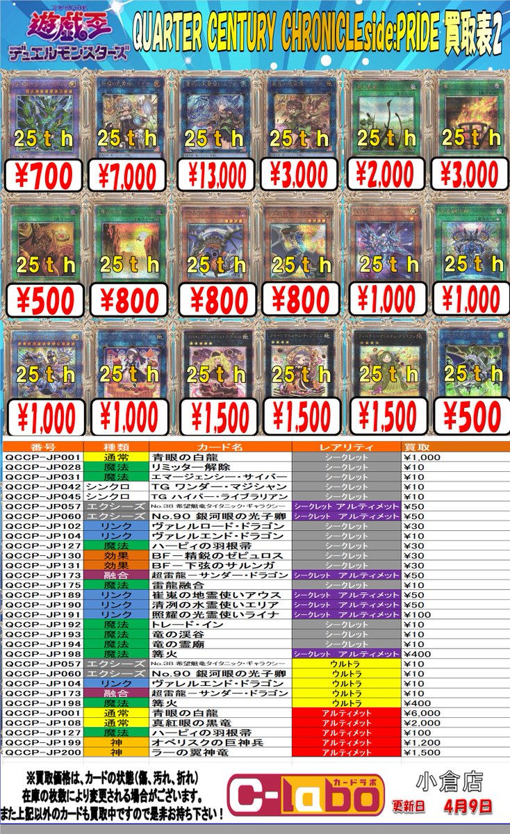 遊戯王買取情報】 QUARTER CENTURY CHRONICLE side:PRIDE 買取表展開中