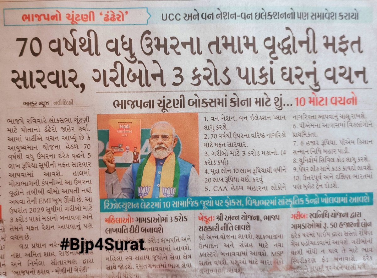 #Bjp #Surat #Gujarat #Misdion2024 #JayHo #NarendraModi #Namo #AbkiBaar400Paar