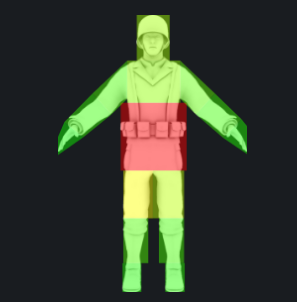 GilletteClan's tweet photo. @beyondthabox @SnowyyIsGod @SnowyyIsGod's stats are completely normal https://t.co/WAdJibcmhf