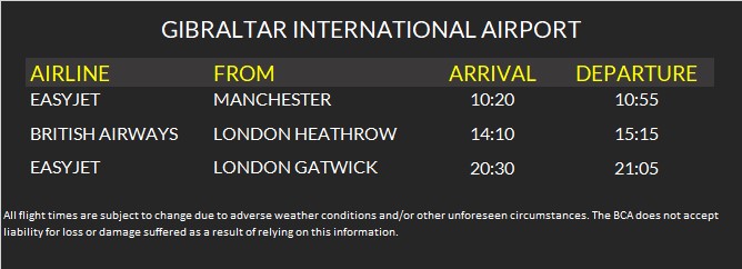 Today's Flight Schedule #Gibraltar @easyJet @British_Airways