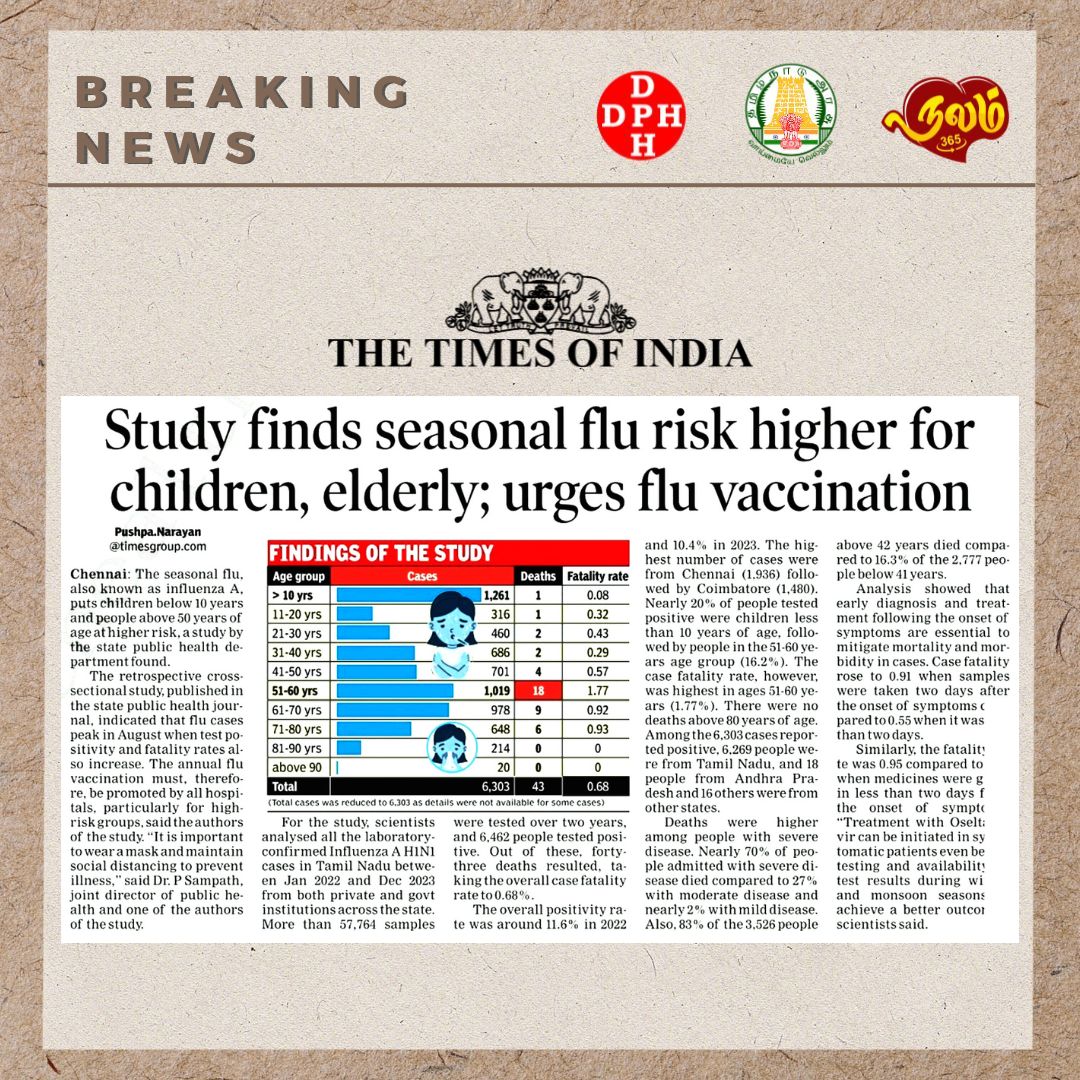 Study finds seasonal flu risk higher for children, elderly; urges flu vaccination!!!

Credits - @timesofindia

@CMOTamilnadu @mkstalin @Subramanian_ma @DrSelvaTN @GSBediIAS @NHM_TN @UNICEFIndia @icmrnirt1 @UNDP_India @chennaicorp @icmr_nie